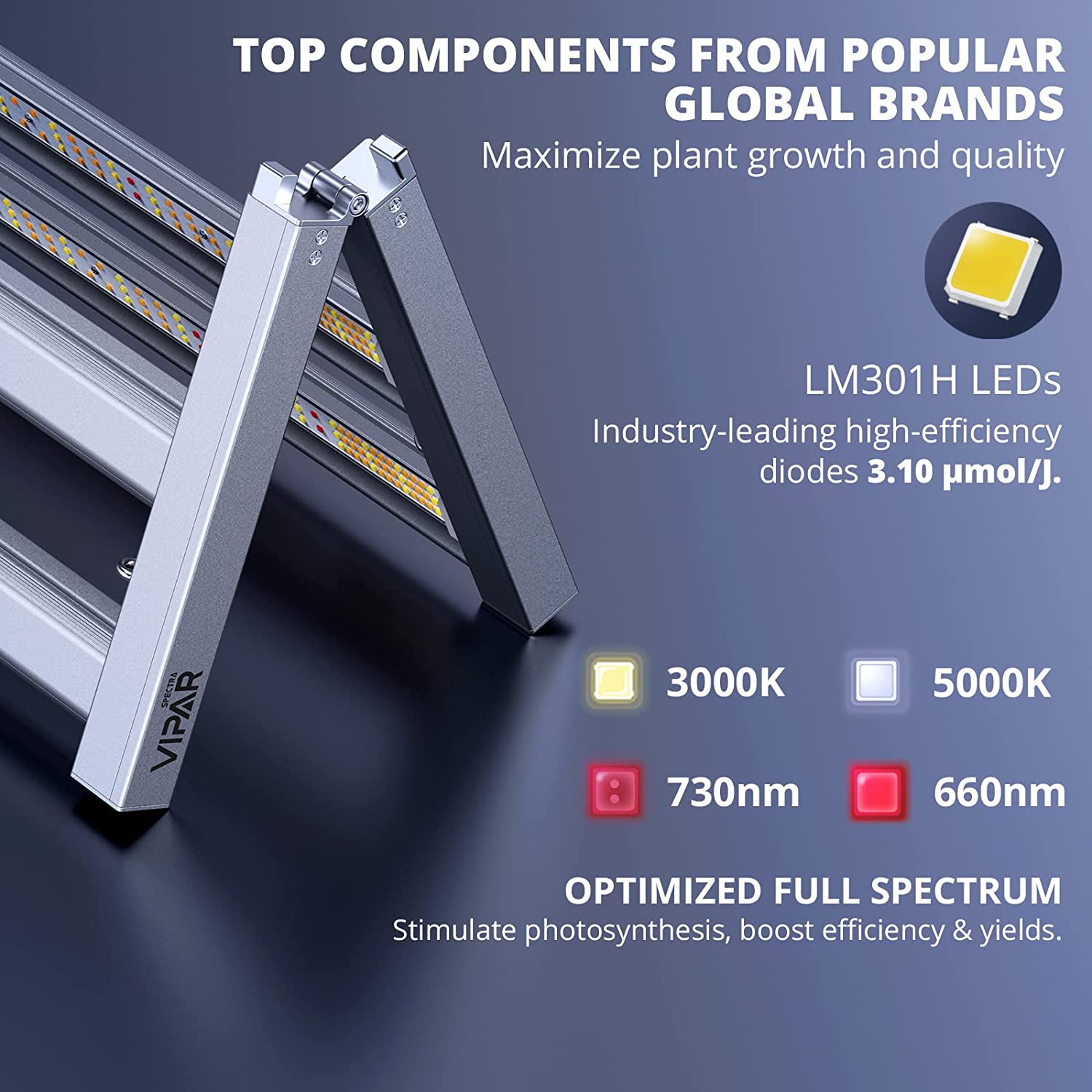 Viparspectra KS2500 250W LED Grow Light New