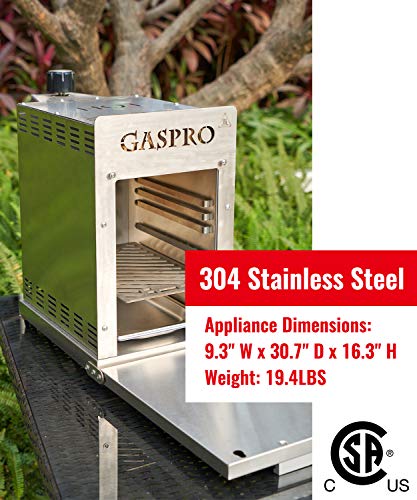 GASPRO 1500℉ Quick Cooking Propane Infrared Steak Grill with Foldable Dustproof Panel, 304 Stainless Steel, CSA Certified