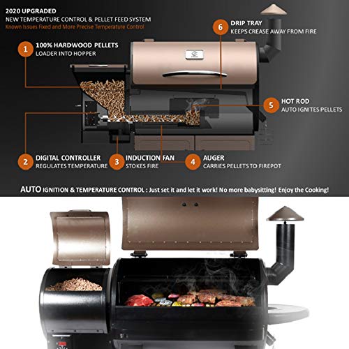 Z GRILLS ZPG-6002E 2021 New Model Wood Pellet Grill & Smoker, 8 in 1 BBQ Grill Auto Temperature Control, Stainless & Silver