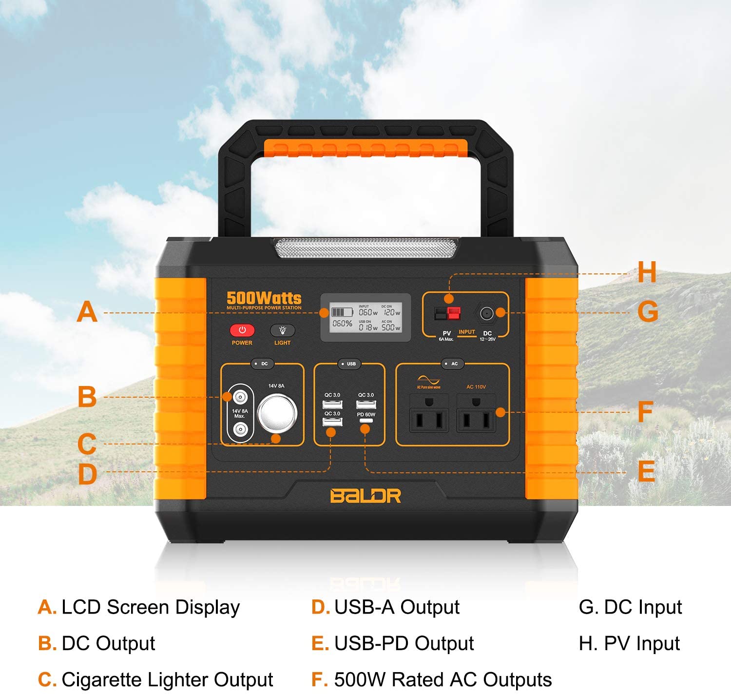 BALDR 500W Portable Power Station Lithium-ion Battery Solar Generator With 110 Dual AC Outlet New