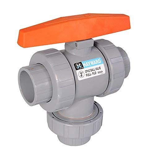 Hayward TW1250SE 2-1/2-Inch PVC TW Series 3-Way True Union Ball Valve with EPDM Seals and Socket End Connection