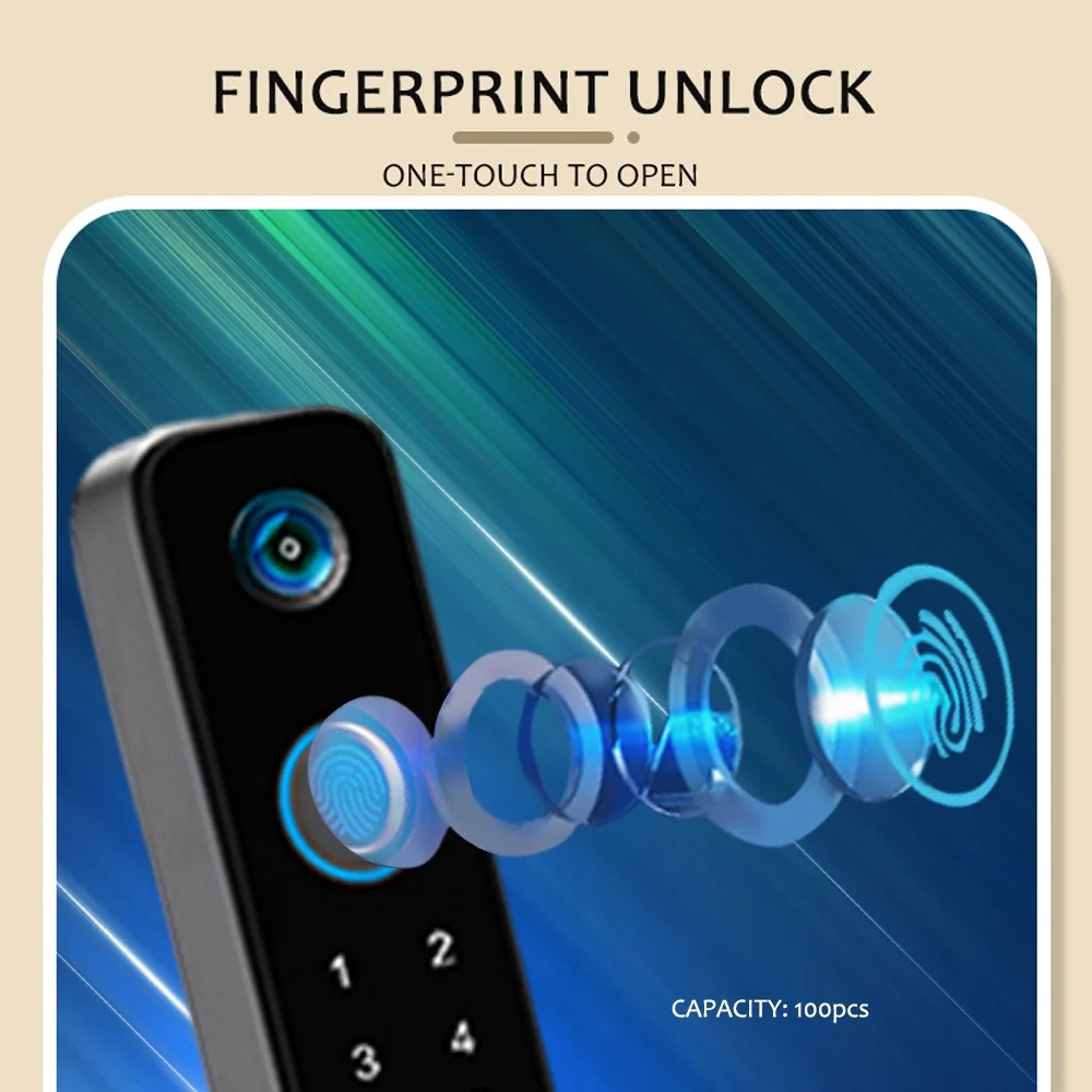 Intelligent Door Lock,35-120mm Door 5 Handle Stainless Steel Door 5 Modes Remote Operation Lock 35-120mm Office Bedroom Camera Less Door Lock With Stainless Steel Door Lock 35-120mm App Remote