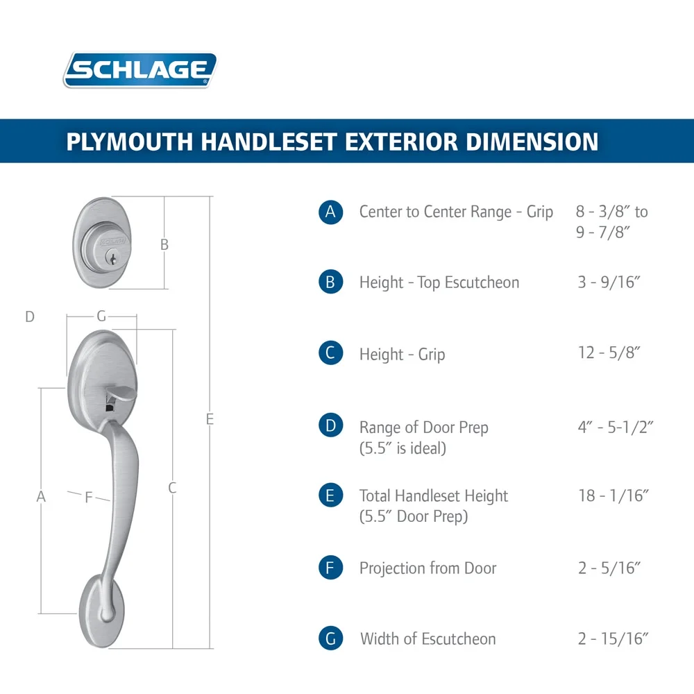 Schlage F62-Ply-Geo Plymouth Double Cylinder Handleset - Nickel