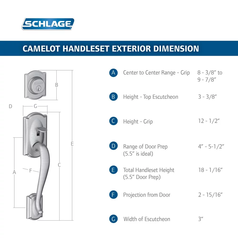 Schlage F62-Cam-Geo Camelot Double Cylinder Handleset - Brass